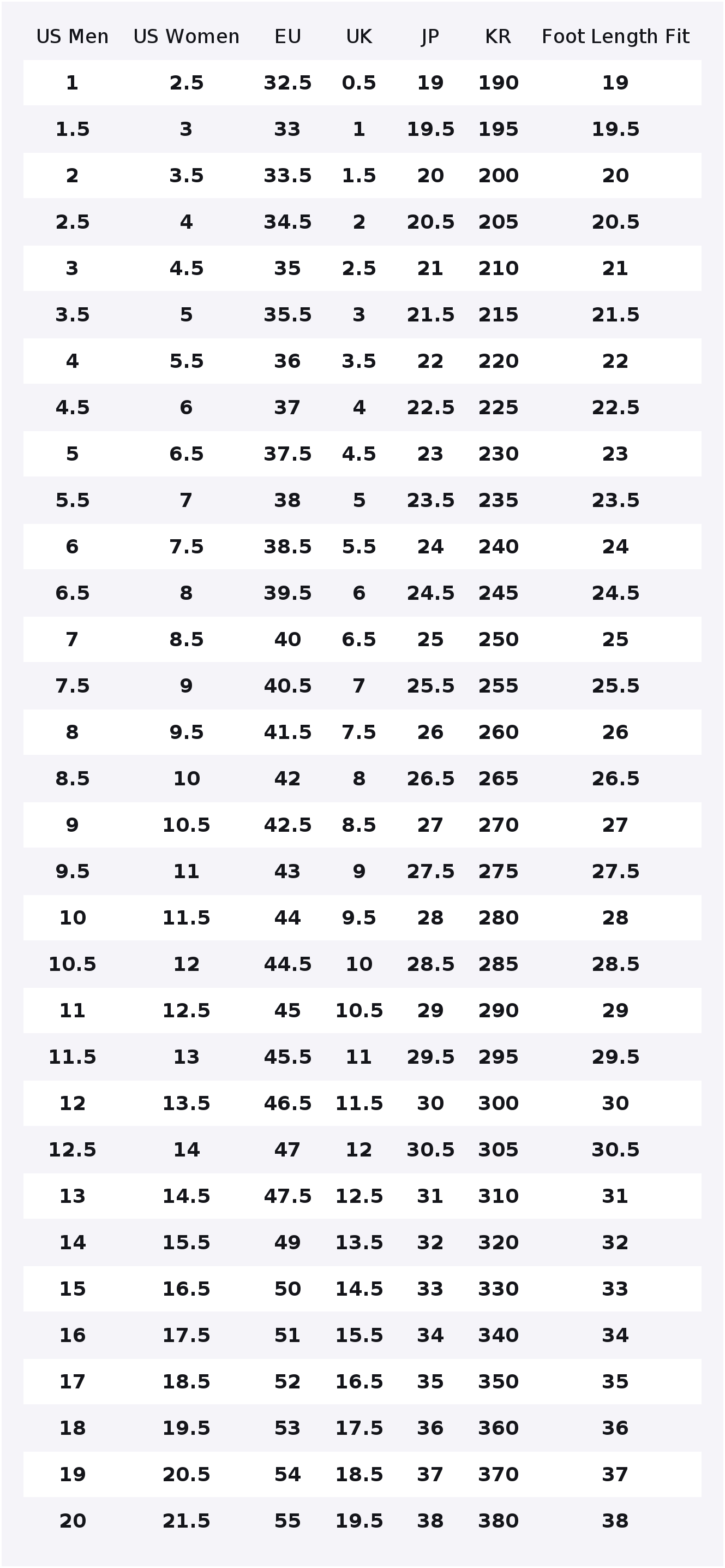 뉴발란스 NB 9060 캐주얼 신발 유니섹스 화이트 블 - New Balance Shoes 9060 리뷰 및 가격